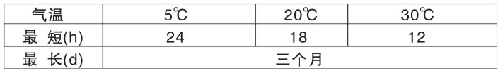 200-600℃各色精品人伦一区二区三区蜜桃成熟时硅耐高温底漆(双组份)