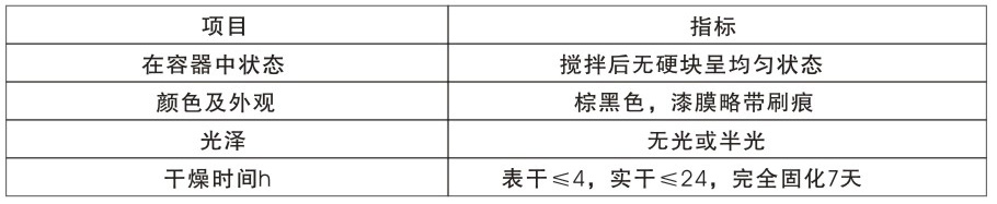 技术要求：
